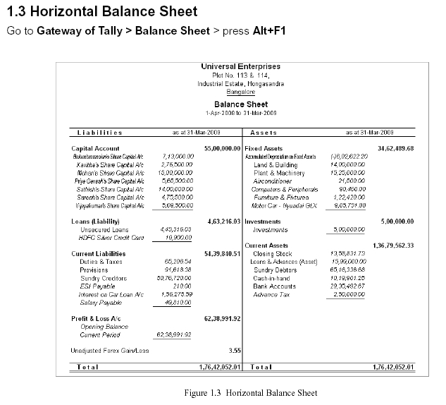 Horizontal Balance Sheet @ Tally.ERP 9
